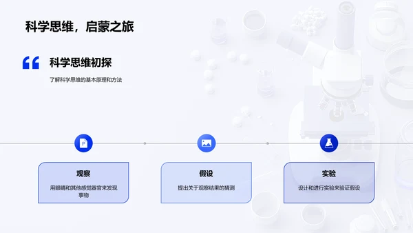 初中科学知识教授PPT模板