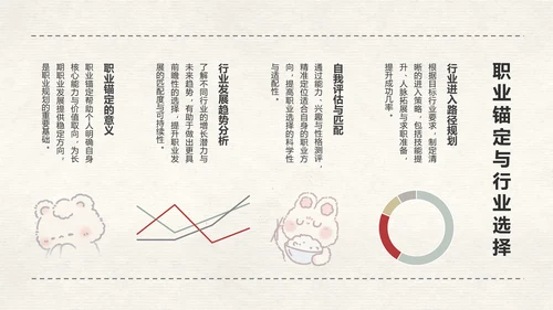 花月小熊奶白色简约风职业规划