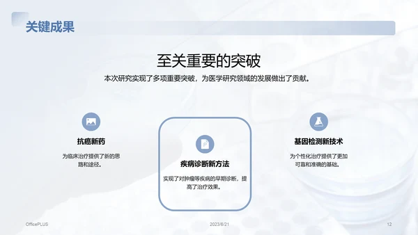 蓝色商务现代医学研究项目总结PPT模板