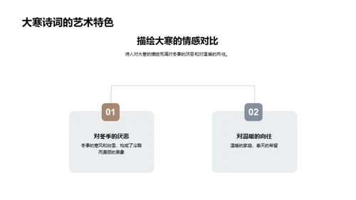 诗词里的大寒节气