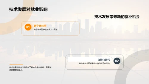 未来职场洞察