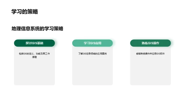 地理信息系统全解析