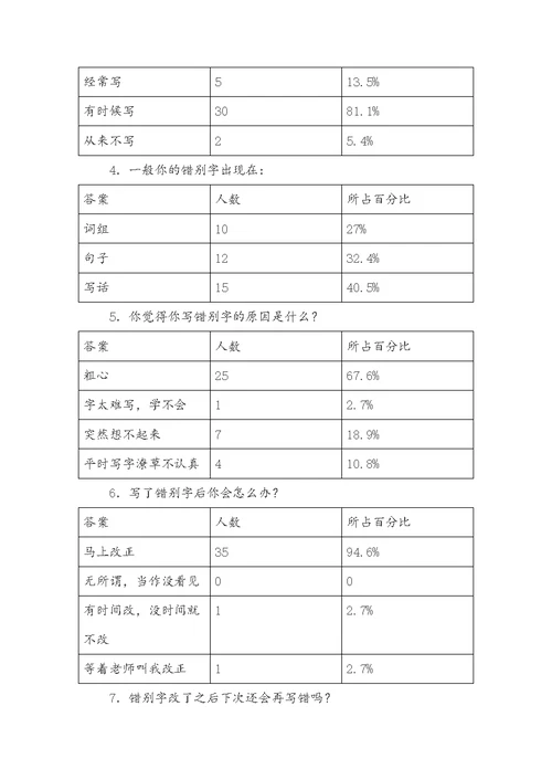 小学二年级易错字调查问卷情况分析