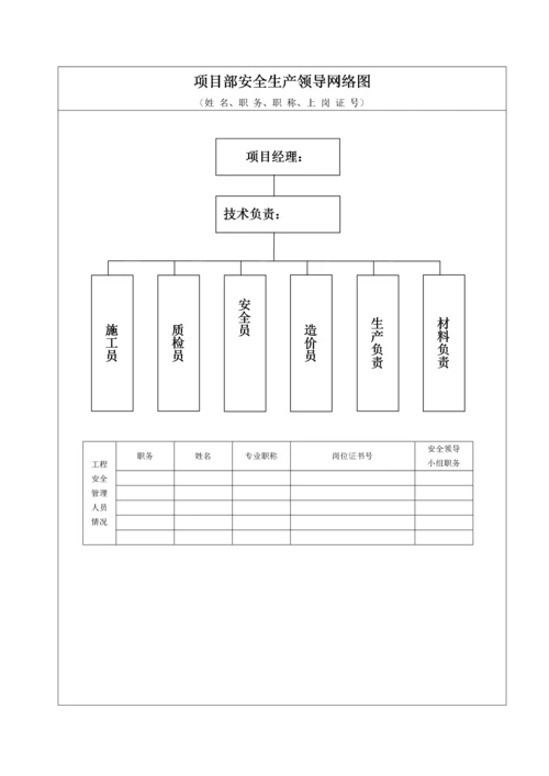 市政工程安全资料台账十二本.docx