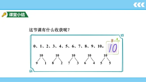 【新教材】人教版数学一年级上册5 6~10的认识和加减法第3课时 10的认识和加减法  课件(共22