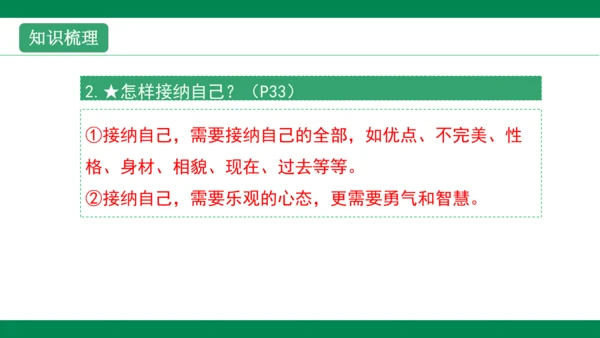 第三课发现自己 复习课件(共35张PPT)