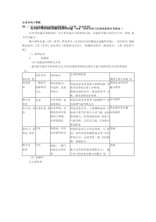 山东省高三二轮复习地理备课参考教学案——专题三物质运动与循环