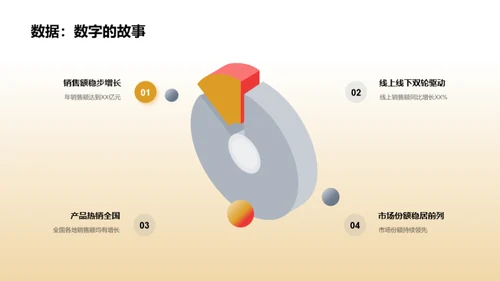 家居行业年度盘点