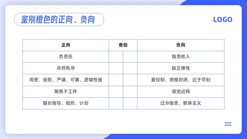 蓝色简约4d领导力PPT模板宣传PPT动态PPT