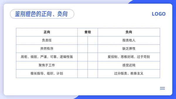 蓝色简约4d领导力PPT模板宣传PPT动态PPT