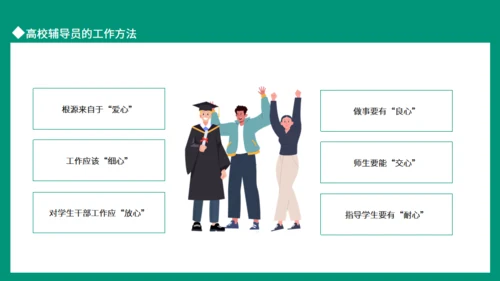 高校辅导员的工作流程与工作方法动态通用PPT