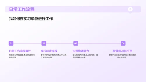 紫色插画风实习汇报PPT模板