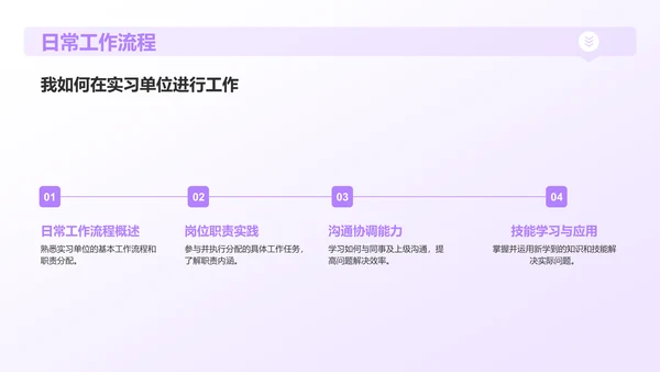 紫色插画风实习汇报PPT模板