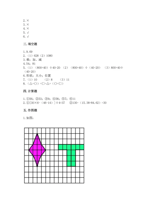 小学四年级下册数学期末测试卷及参考答案【典型题】.docx