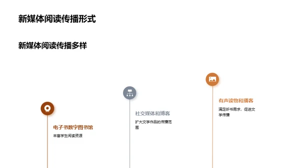 新媒体时代的文学教育