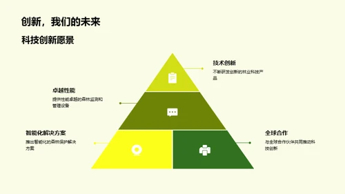 创新林业，共建绿色未来