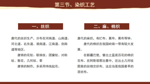 隋唐的工艺美术博物馆通用PPT模板