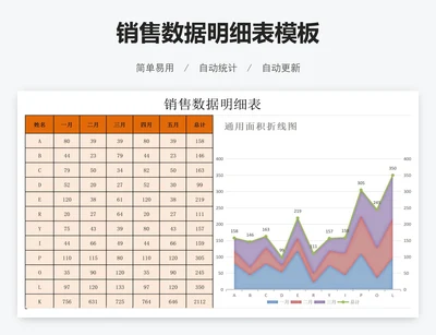 销售数据明细表模板