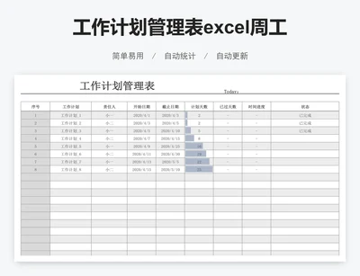 工作计划管理表excel周工作计划表格模板