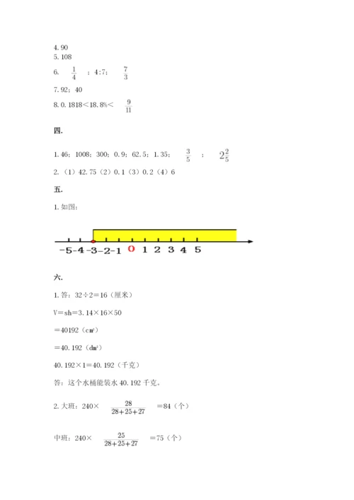 人教版六年级数学下学期期末测试题（必刷）.docx