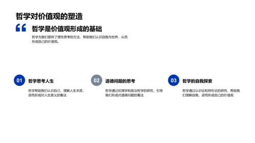 哲学基础与实践PPT模板