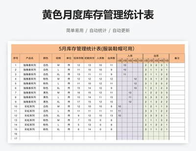 黄色月度库存管理统计表