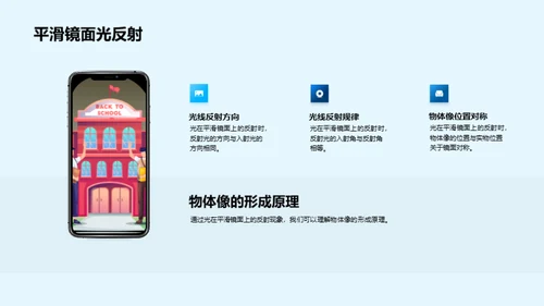 揭秘光的反射