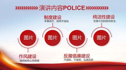 大气公安民警述职报告工作总结PPT动态模板