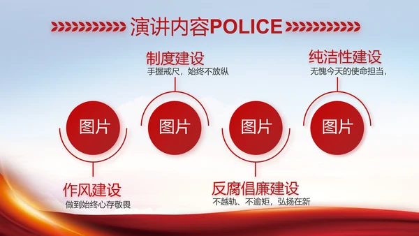 大气公安民警述职报告工作总结PPT动态模板