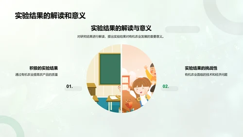 有机农业成果报告PPT模板