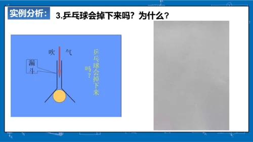 9.4流体压强与流速的关系课件