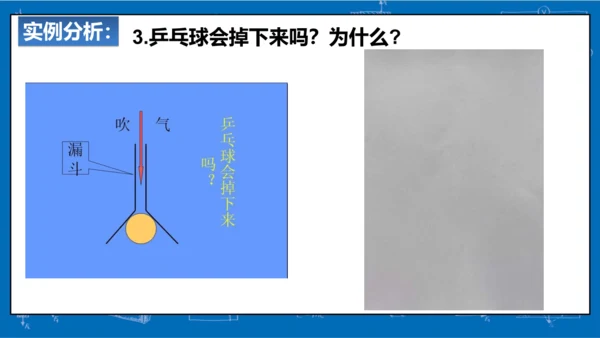 9.4流体压强与流速的关系课件