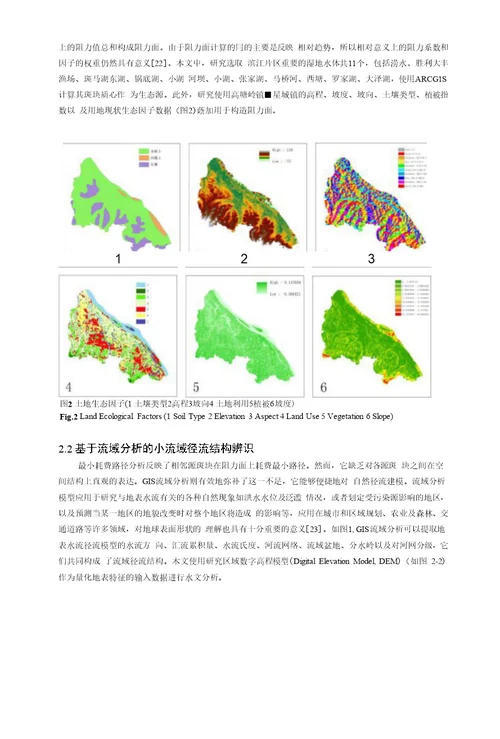 基于流域保护的丘陵城市土地利用规划策略