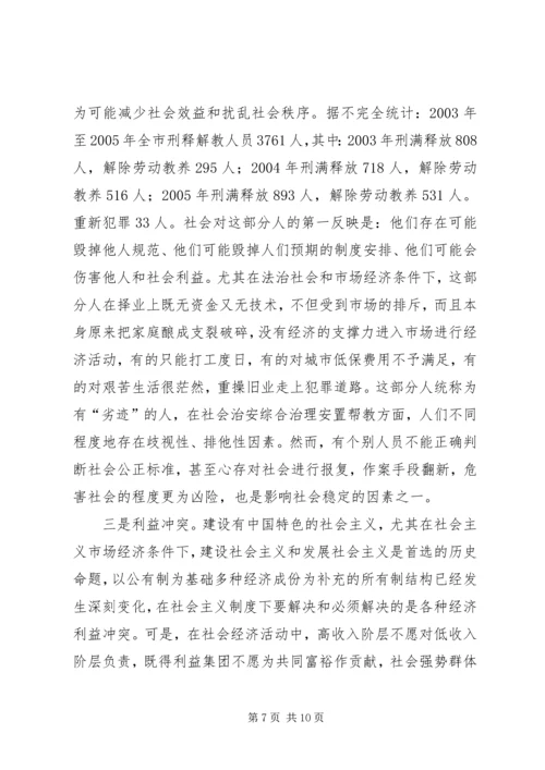 对市社会流动人口、刑释解教人员、社会闲散青少年的调研报告.docx