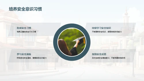 校园安全智慧行