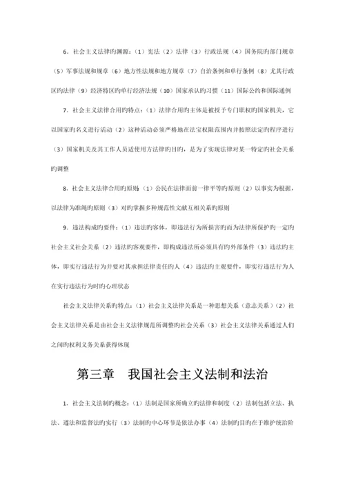 2023年自学考试法学概论复习要点.docx