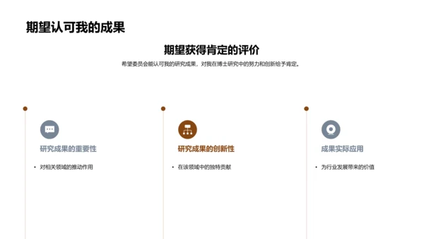 博士征程揭秘
