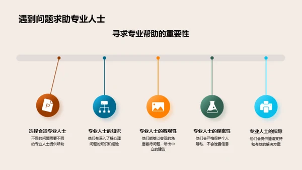 大学生心理适应指南