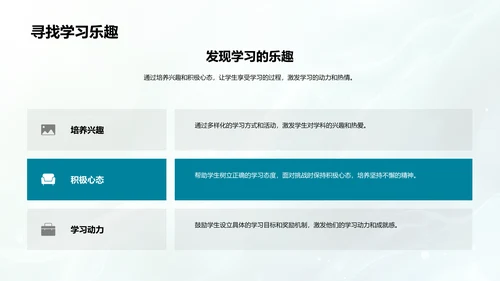 初二学习攻略报告