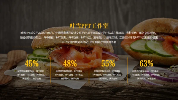 餐饮美食行业大南瓜动态通用PPT模板