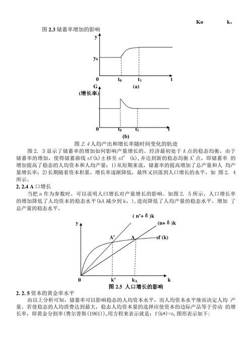 经济增长理论综述