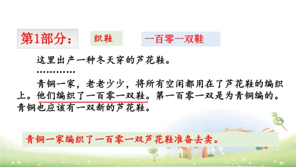 21《芦花鞋》课件