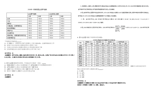 2021年04月云南楚雄州疾控中心引进紧缺人才招考聘用7人强化练习题3套附带答案解析