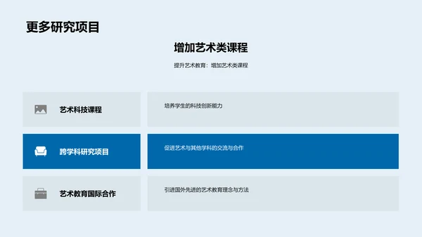 艺术学研究新观点PPT模板