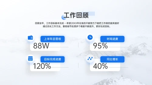 市场运营部工作年终总结汇报通用PPT模板