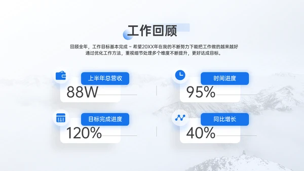 市场运营部工作年终总结汇报通用PPT模板