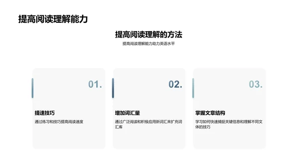 初三英语阅读攻略