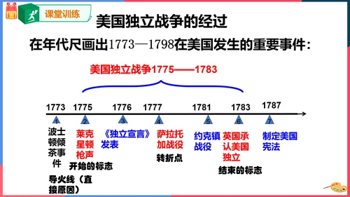 第三课第二框美国的诞生(课件）