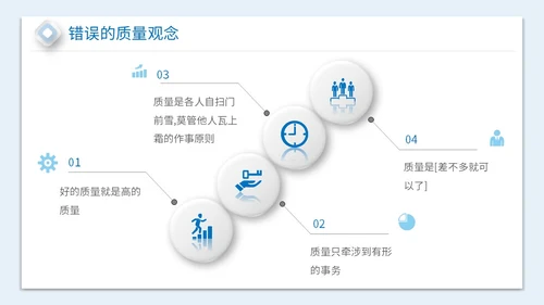 2023简约放大镜3D小人风企业公司员工质量意识会议培训模板