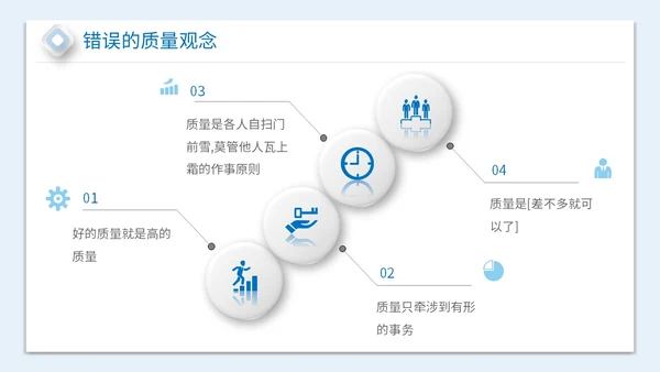 2023简约放大镜3D小人风企业公司员工质量意识会议培训模板